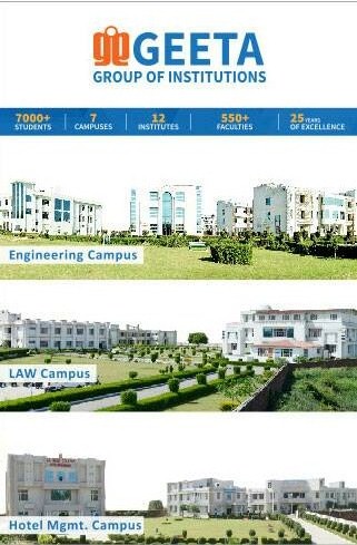  from Geeta Engineering College, Panipat